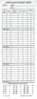 
Swiss Team Score Sheets - Form T28 - 100 Sheets
