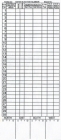 
Travellers - Form 204-2 (500) Sheets - Yellow
