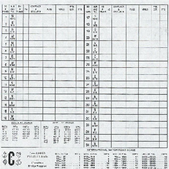 Convention Cards - Form 1240D - 500 Sheets - View for Bulk discounts