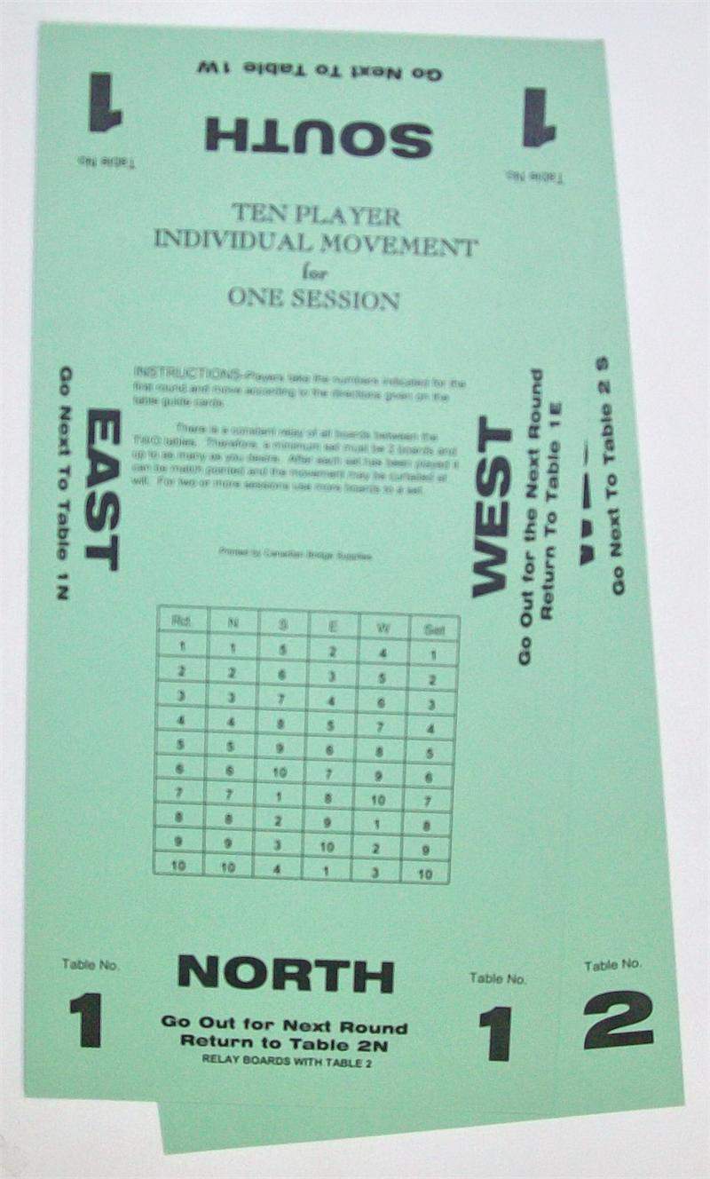 Bridge Howell Movement Cards for 10 Pairs ( 5 Tables) - Short. (Green) A.K.A. 21 Board One Winner Movement Card