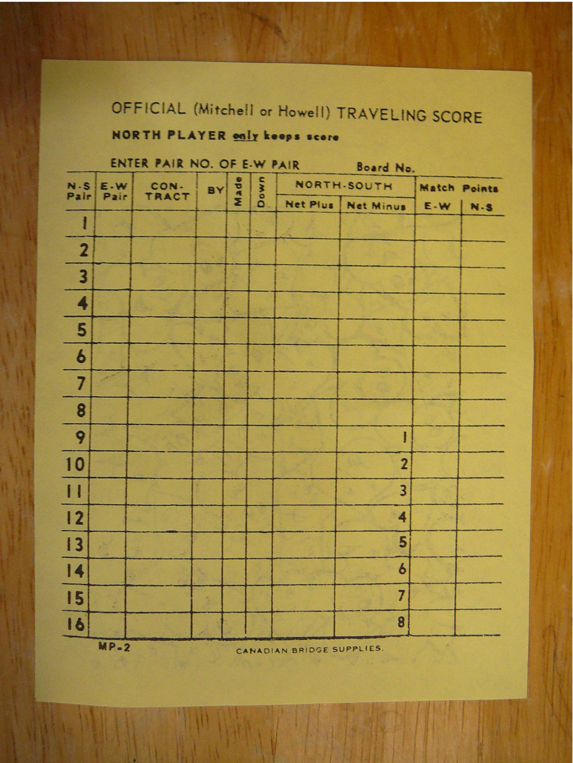 Travellers - Form Mp2 (500) Sheets - Yellow - View for Bulk Discounts