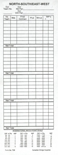 Swiss Team Score Sheets - Form T28 - 500 Sheets