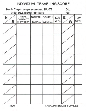 Travellers - Pad of Form Ind8 - 100 Sheets - View for Bulk Discounts