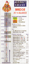 Audrey Grant's Bridge at a Glance Expanded Version