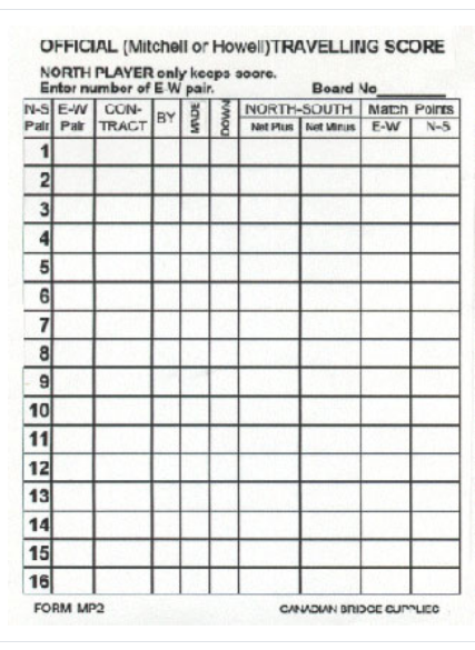 Travellers - Form Mp2 (500) Sheets - White - (Back-Up)