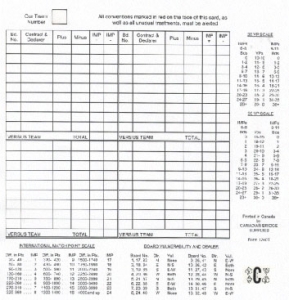 Convention Cards - Form 1240Dt - 500 Sheet - View for Bulk discounts