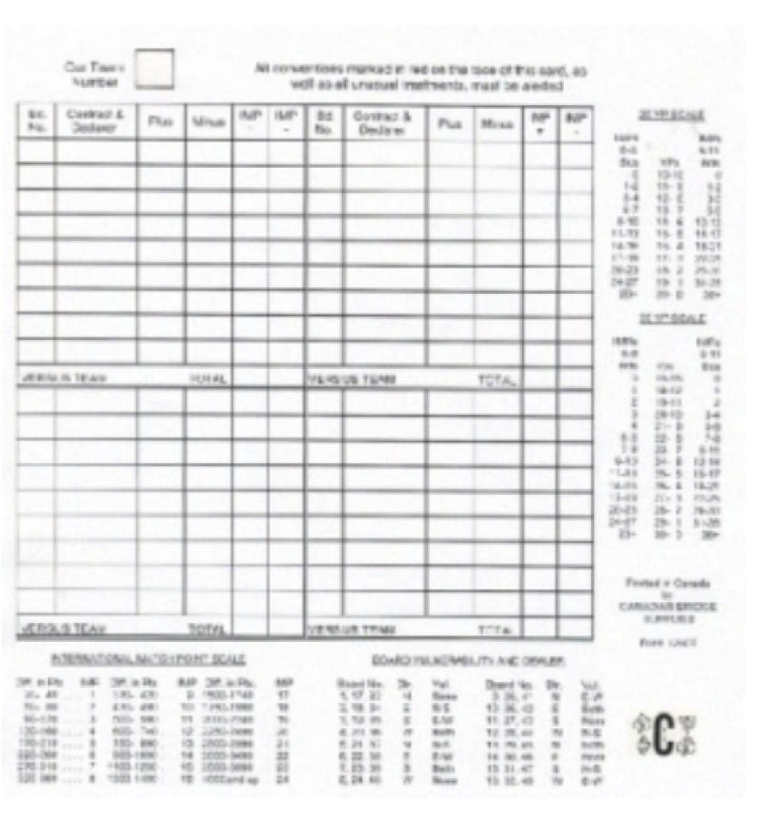 Convention Cards - Form 1240T - Team  - 250 Sheets