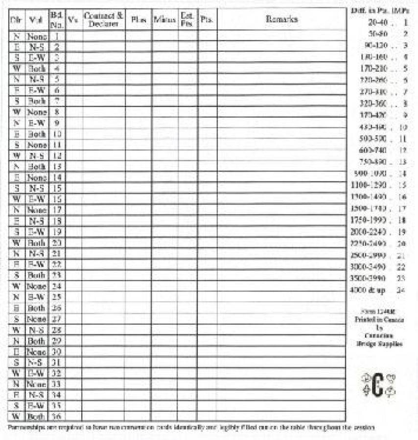 Convention Cards - Form 1240Br - 500 Sheets - 2 Sided with remarks