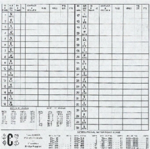 Convention Cards - Form 1240D - 500 Sheets - View for Bulk discounts