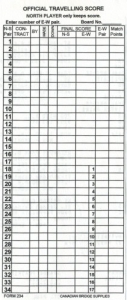 Travellers - Form 234 (500) Sheets - White - View for Bulk Discounts