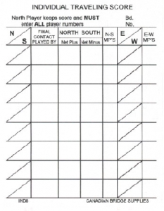 Travellers - Pad of Form Ind8 - 100 Sheets - View for Bulk Discounts