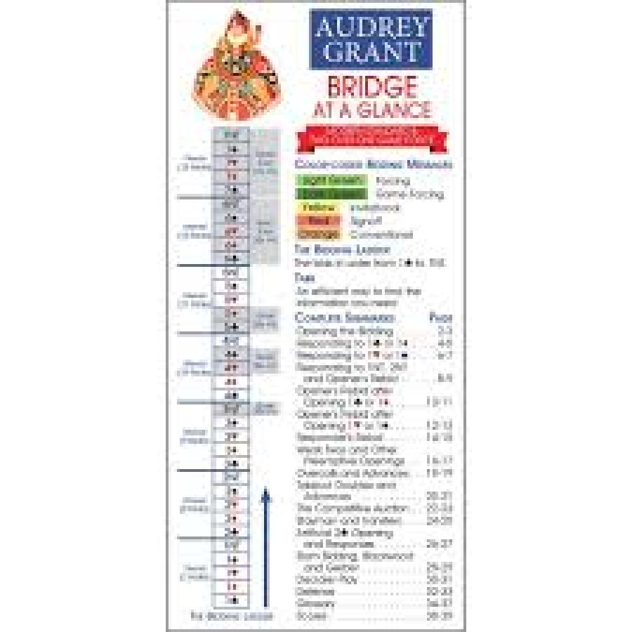 Audrey Grant's Bridge at a Glance Modern Standard & Two-Over-One Game Force (Updated Edition)