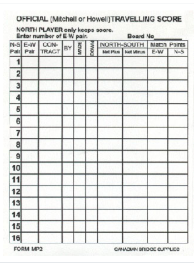Travellers - Form Mp2 (500) Sheets - White - (Back-Up)