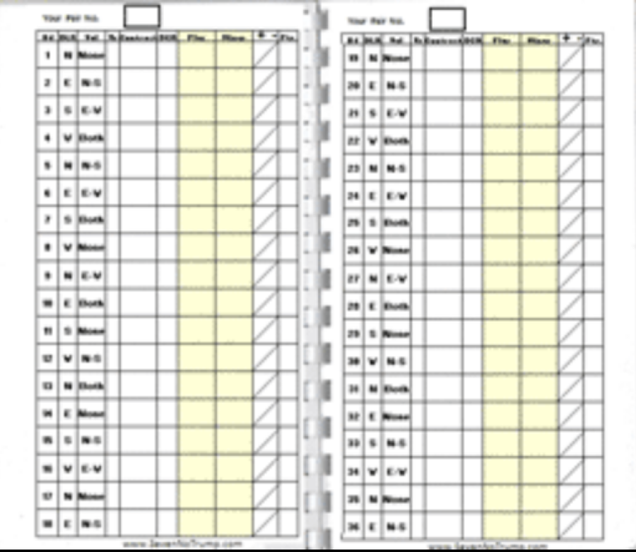BridgeMate 3 Erasable Laminated Log Book