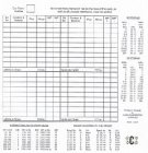Convention Cards - Form 1240Dt - 500 Sheet - View for Bulk discounts