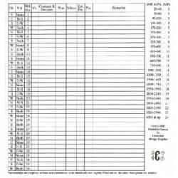 Convention Cards - Form 1240Br - 500 Sheets - 2 Sided with remarks