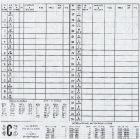 Convention Cards - Form 1240D - 500 Sheets - View for Bulk discounts