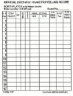 Travellers - Form 217 (500) Sheets - White - View for Bulk Discounts